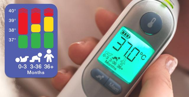 Age Precision Thermometer